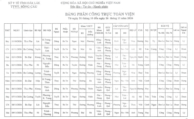 Lịch trực từ ngày 31 tháng 10 đến ngày 26 tháng 11 năm 2026